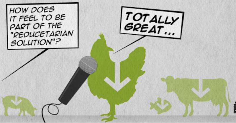 reducing animals