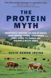 protein myth
