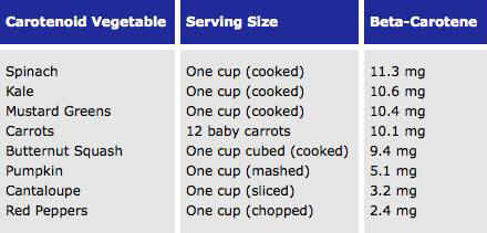 orange new pink breast cancer