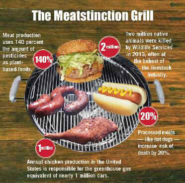 extinction labor day