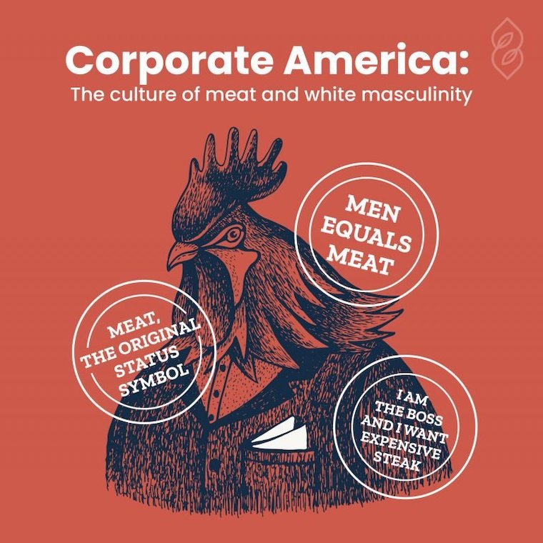 corporate America