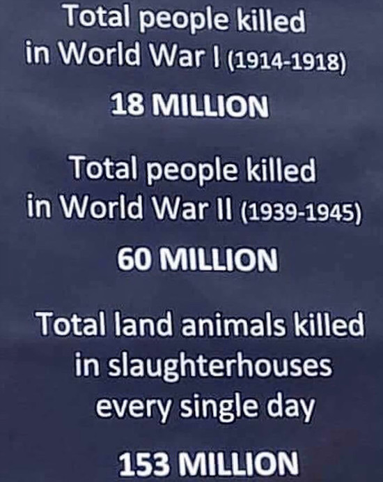 millions of deaths