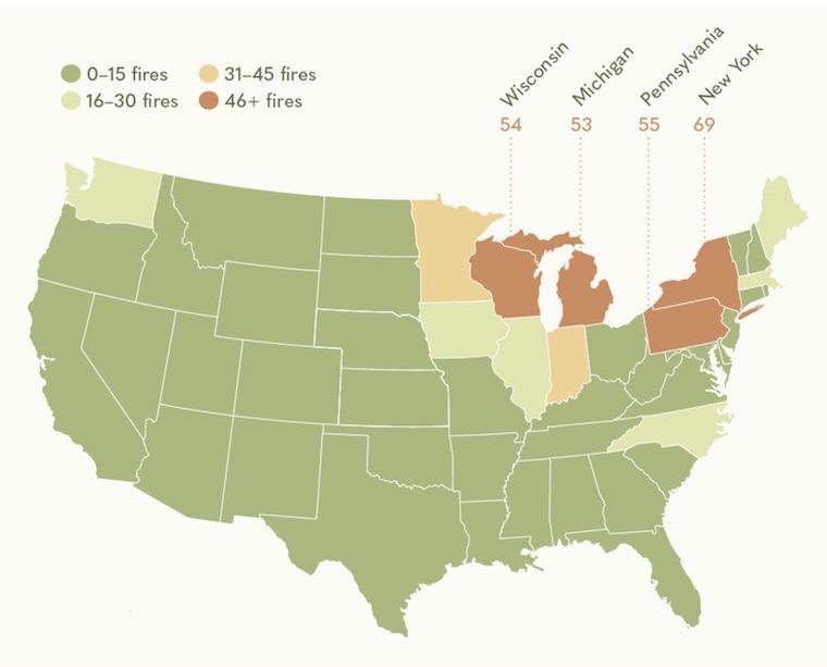 barn fire sites