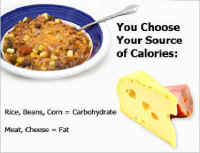 eating for health choose calories source